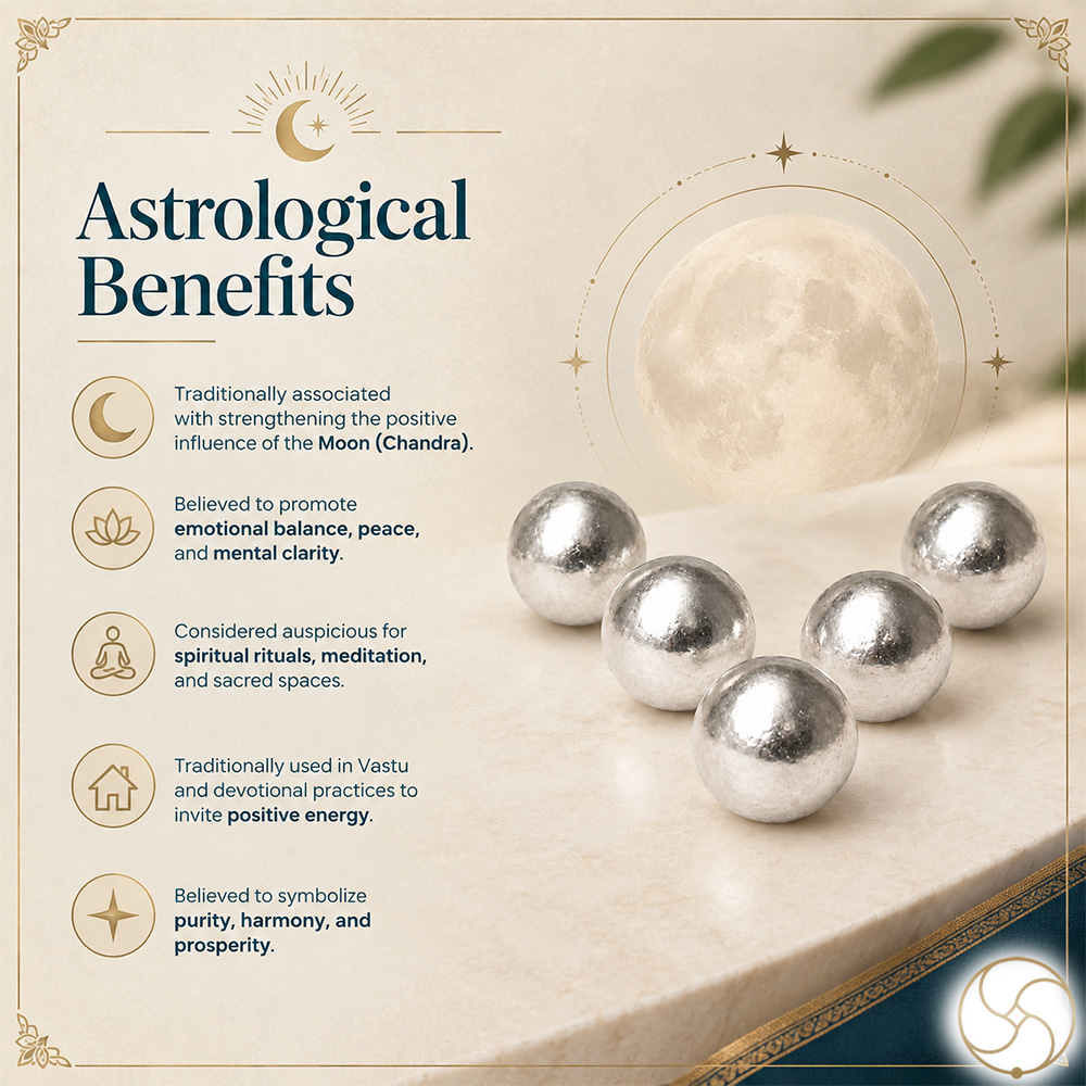 999 Pure Silver Solid Balls 5 Piece