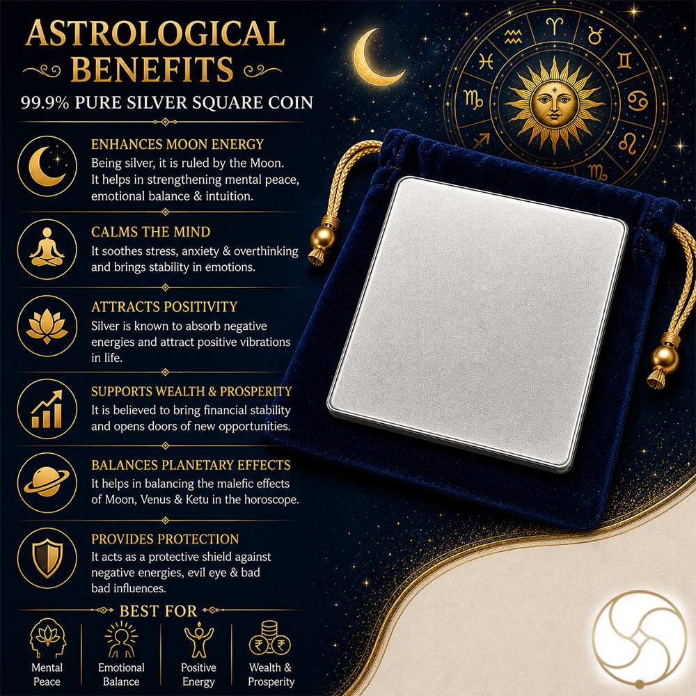 999 Silver Square coin