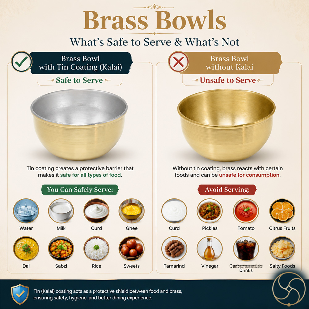 Ritika Brass Mithai Bowl - 200ml