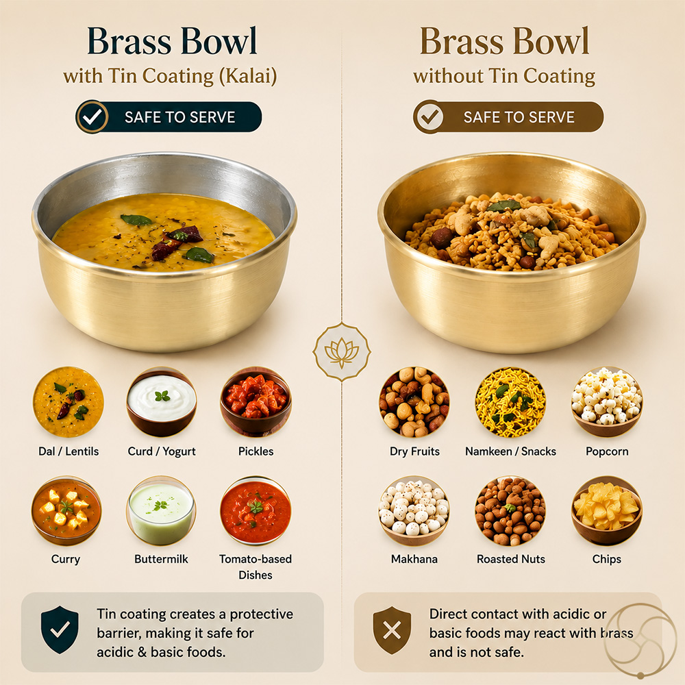 Ritika Brass Saag Bowl - 290ml