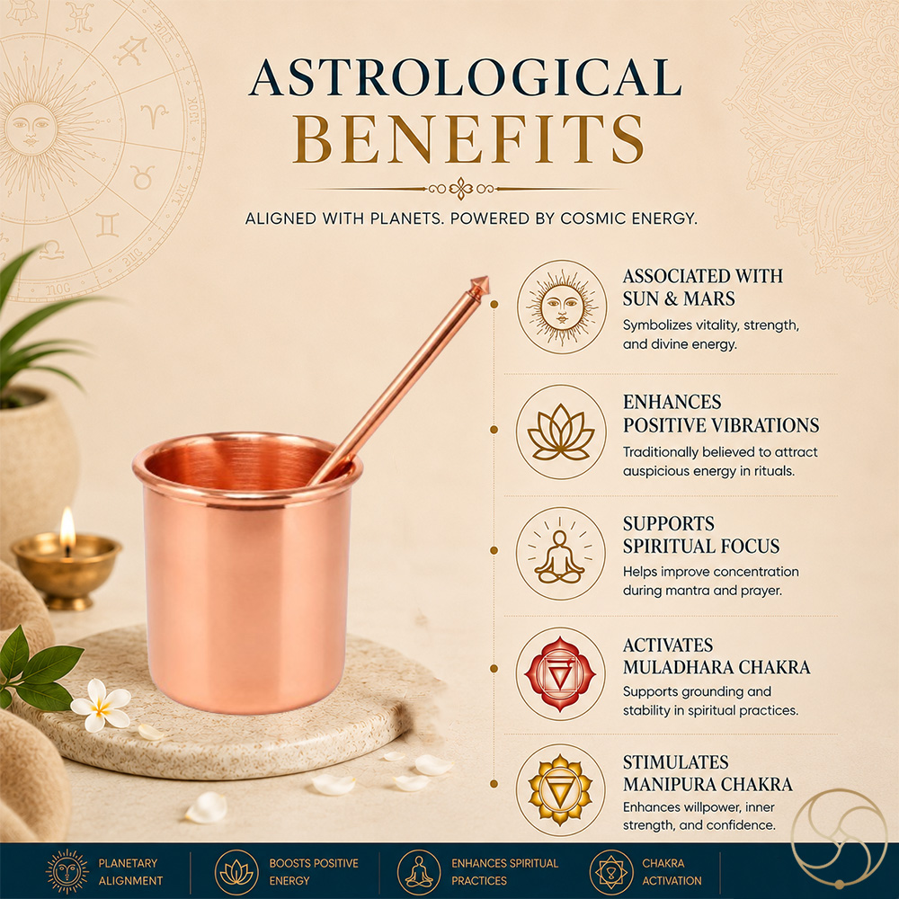 999 Nepaliya Copper Vedic Panchpatra and Aachmani Set