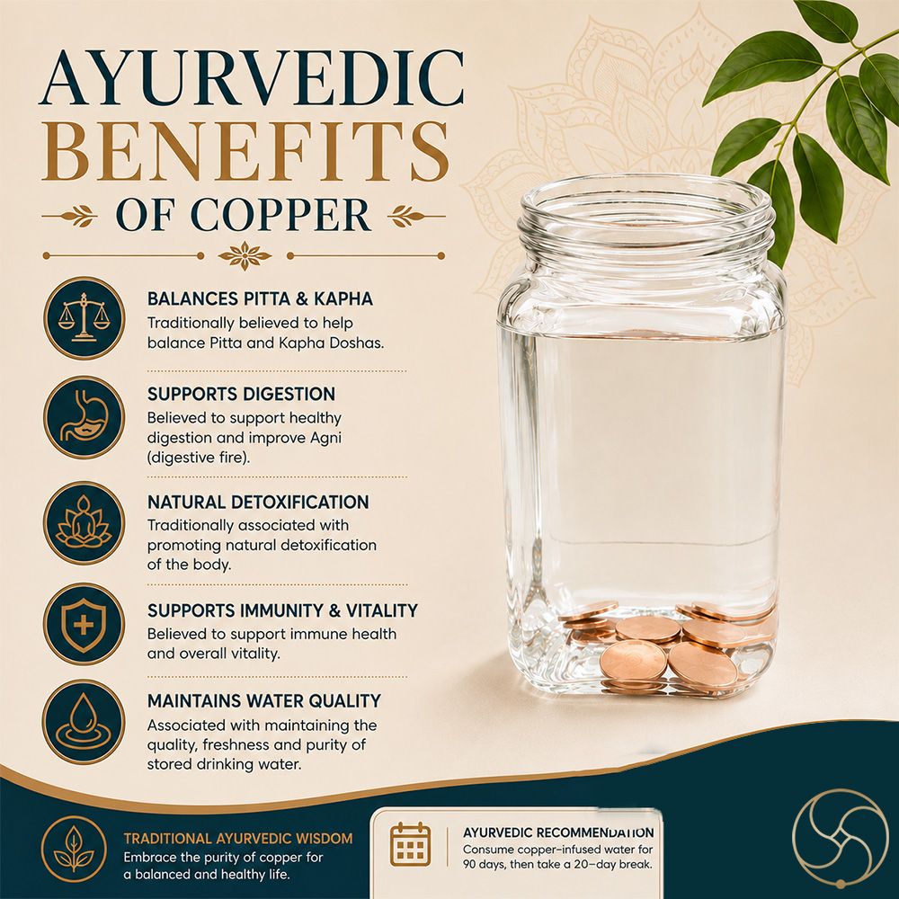 999 Nepaliya Copper Coins 11 Piece - 1set