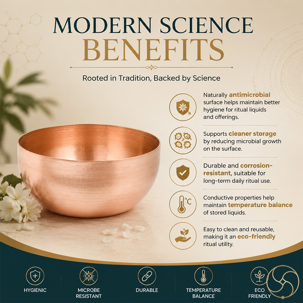 999 Nepaliya Copper Pujan Bowl - 190ml