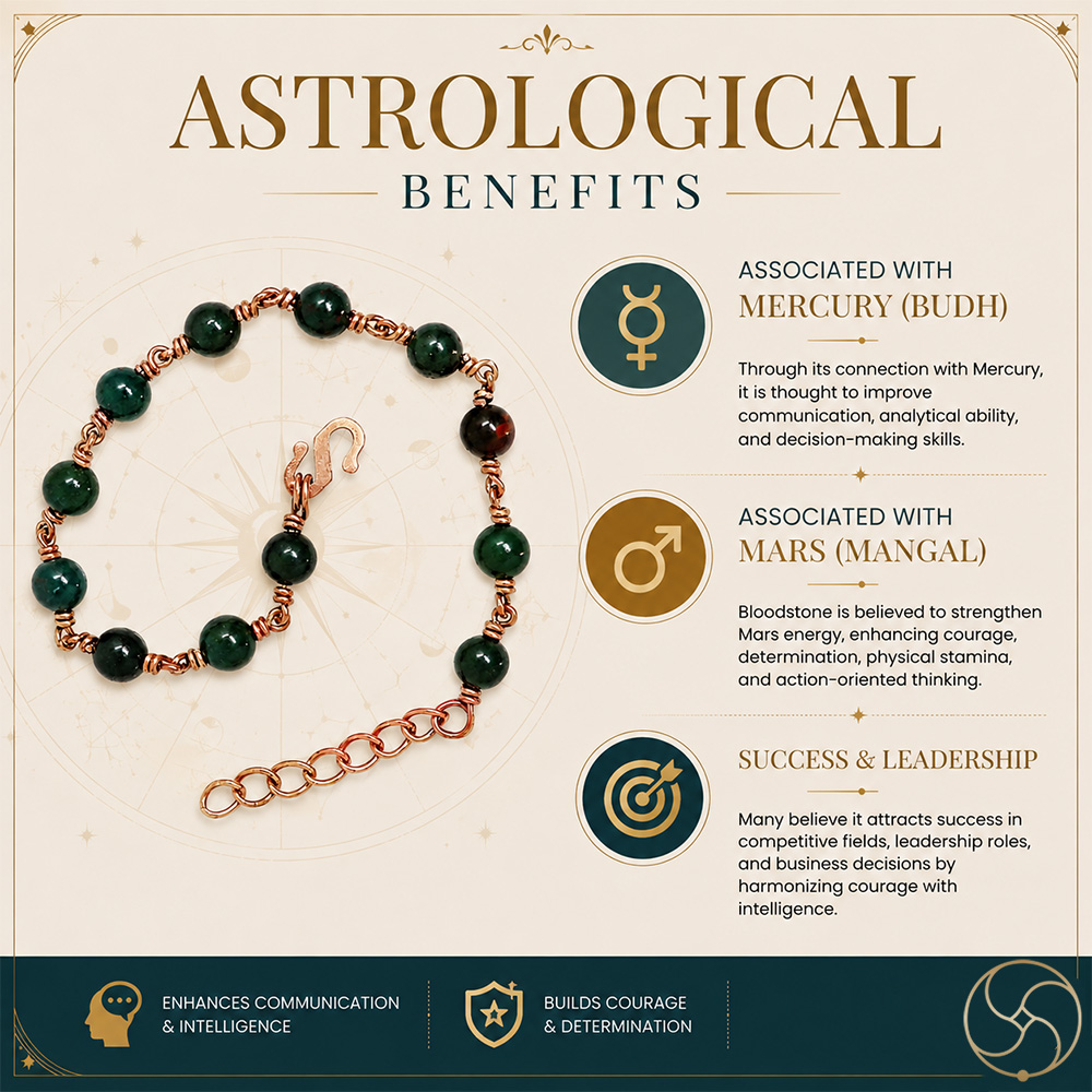 Nepaliya Copper Blood Stone Bracelet