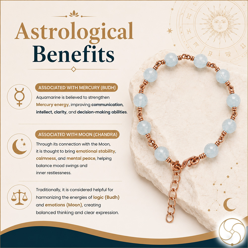 Nepaliya Copper Aquamarine Bracelet