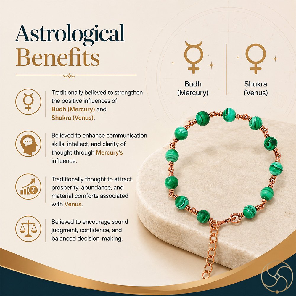 Nepaliya Copper Malachite Bracelet