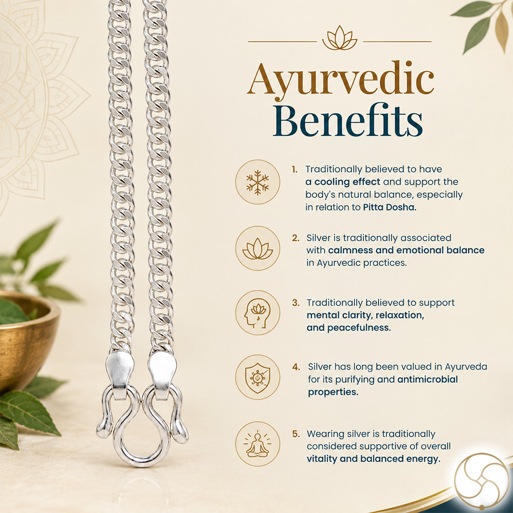 996 Silver Press Chain