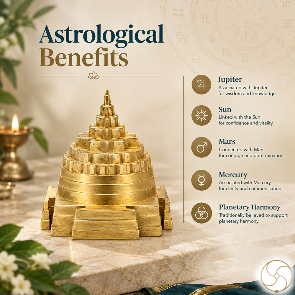 Ritika Brass Maha Meru Shri Yantra with Perfect Dimensions