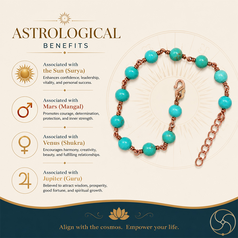 Nepaliya Copper Turquoise Bracelet
