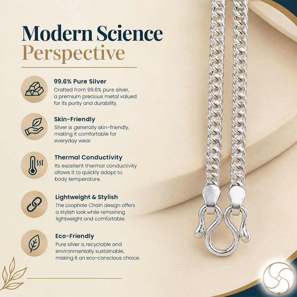 996 Silver Press Chain