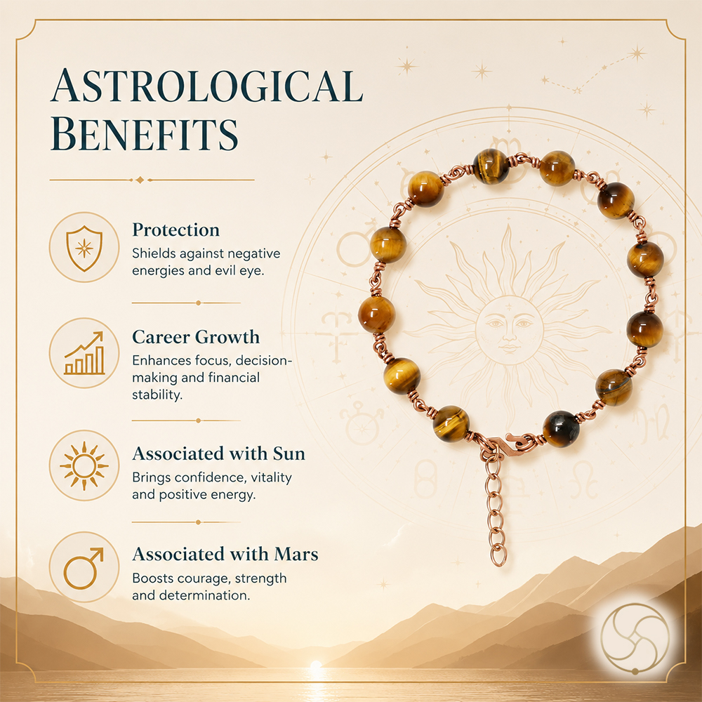 Nepaliya Copper Tiger Eye Bracelet