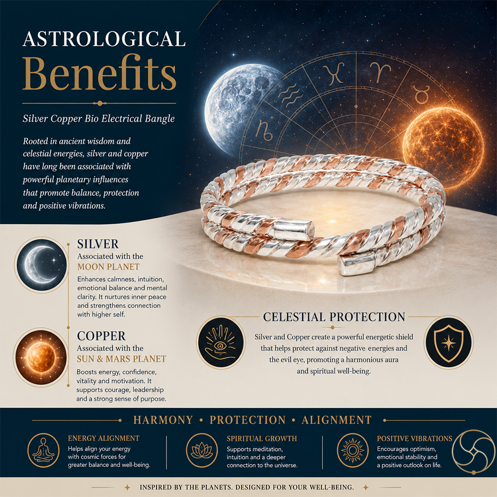 Silver Copper Bio Electrical Bangle