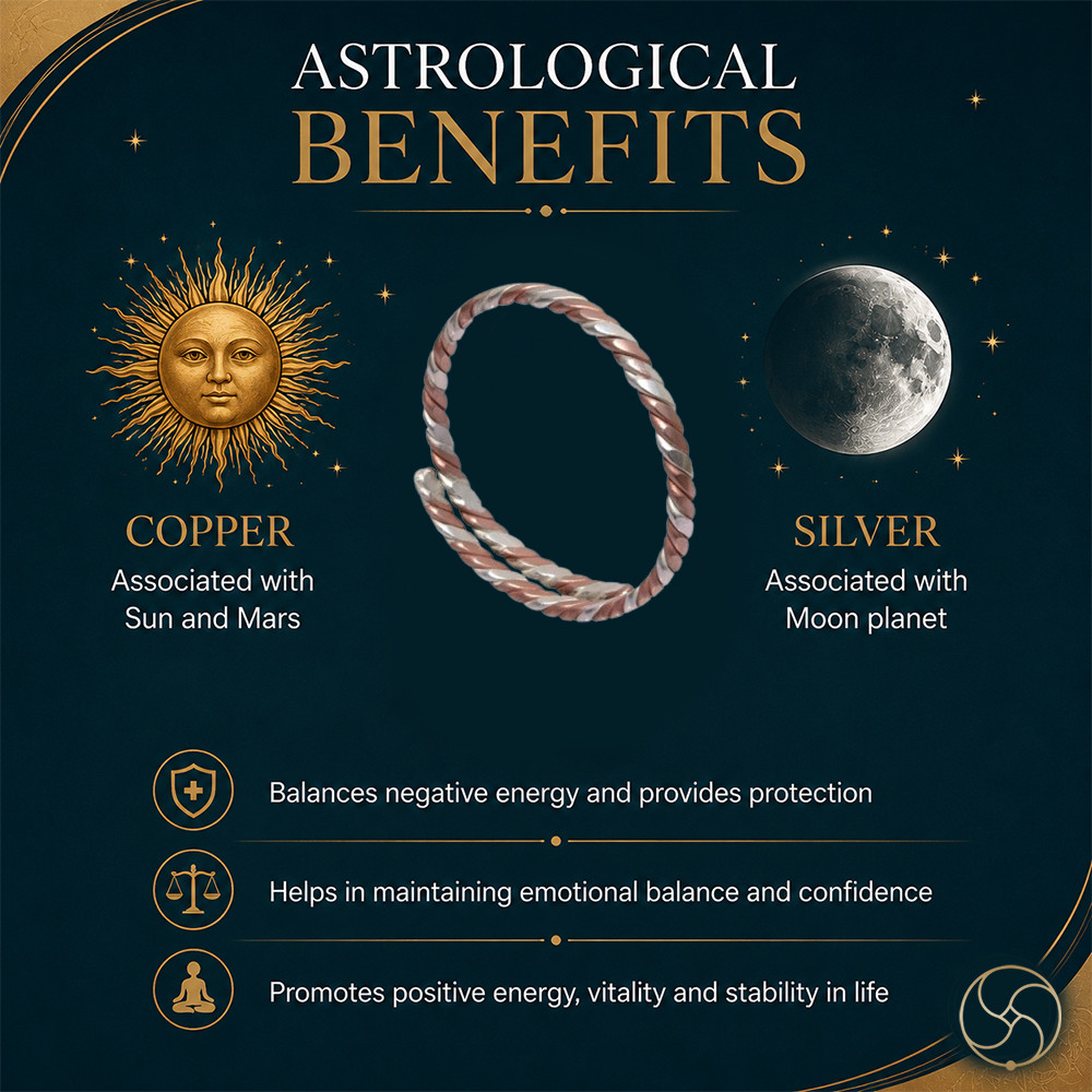 Pure Silver Copper Combined Unisex Bangle