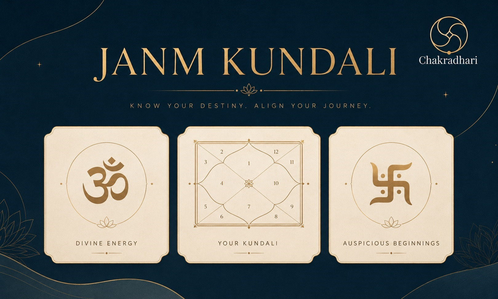 Janm Kundali
