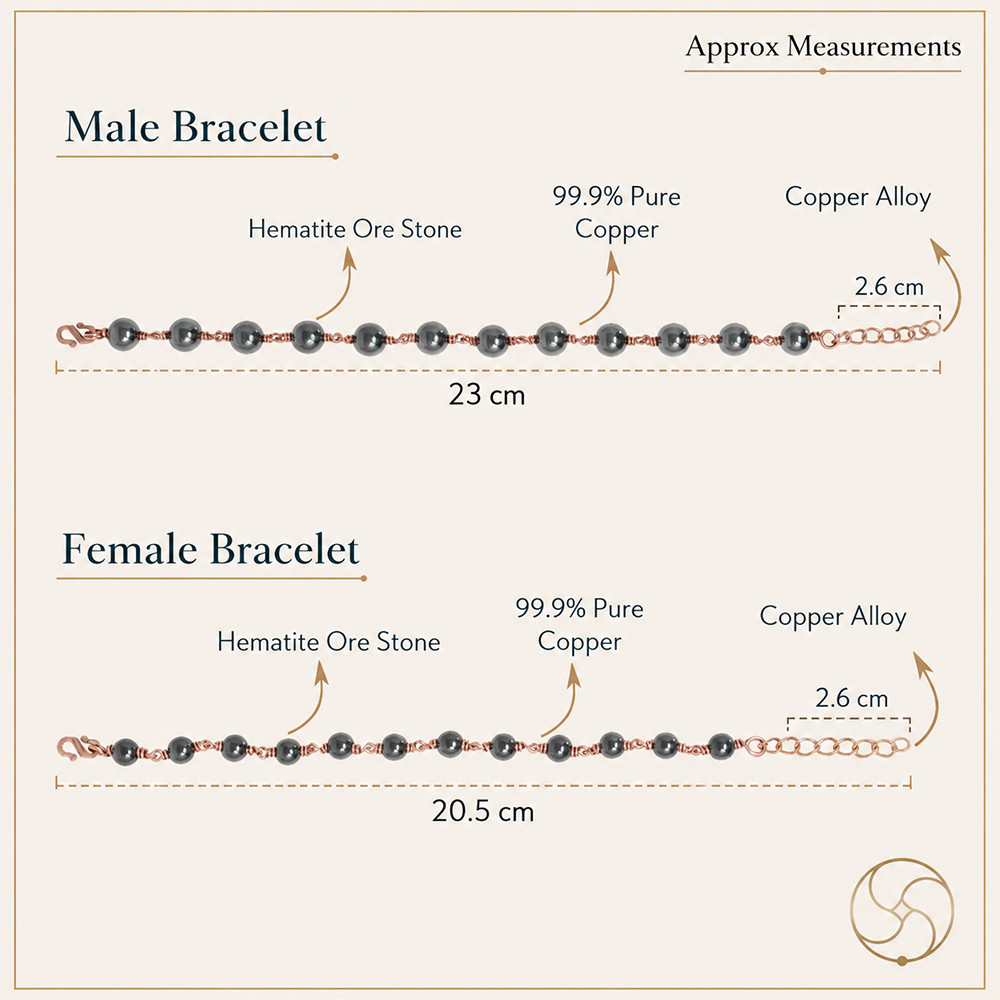 Nepaliya Copper Hematite Ore Bracelet