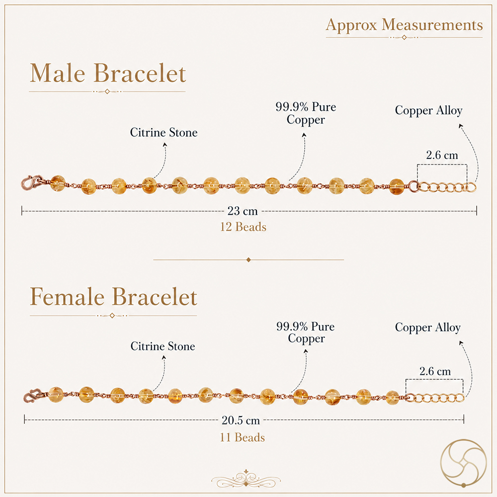Nepaliya Copper Citrine Bracelet
