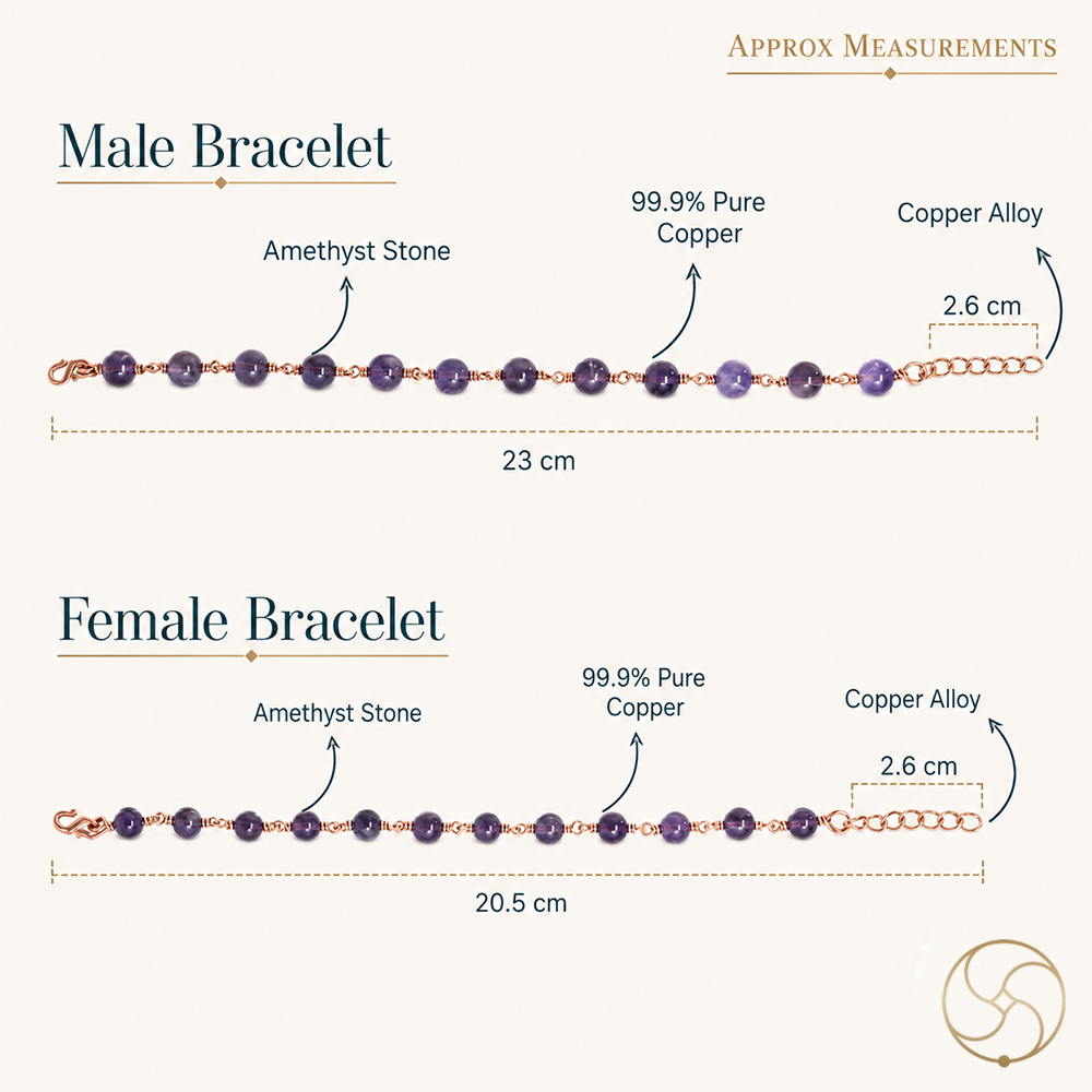 Nepaliya Copper Amethyst Bracelet