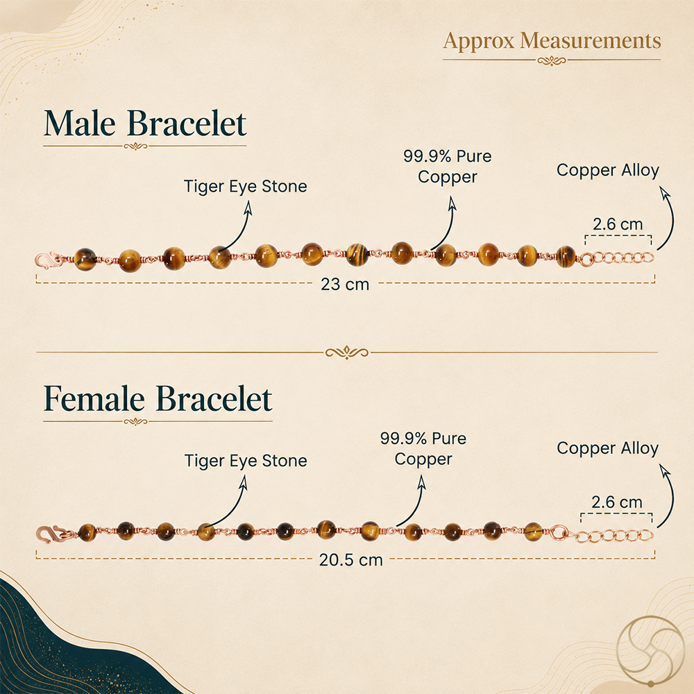 Nepaliya Copper Tiger Eye Bracelet