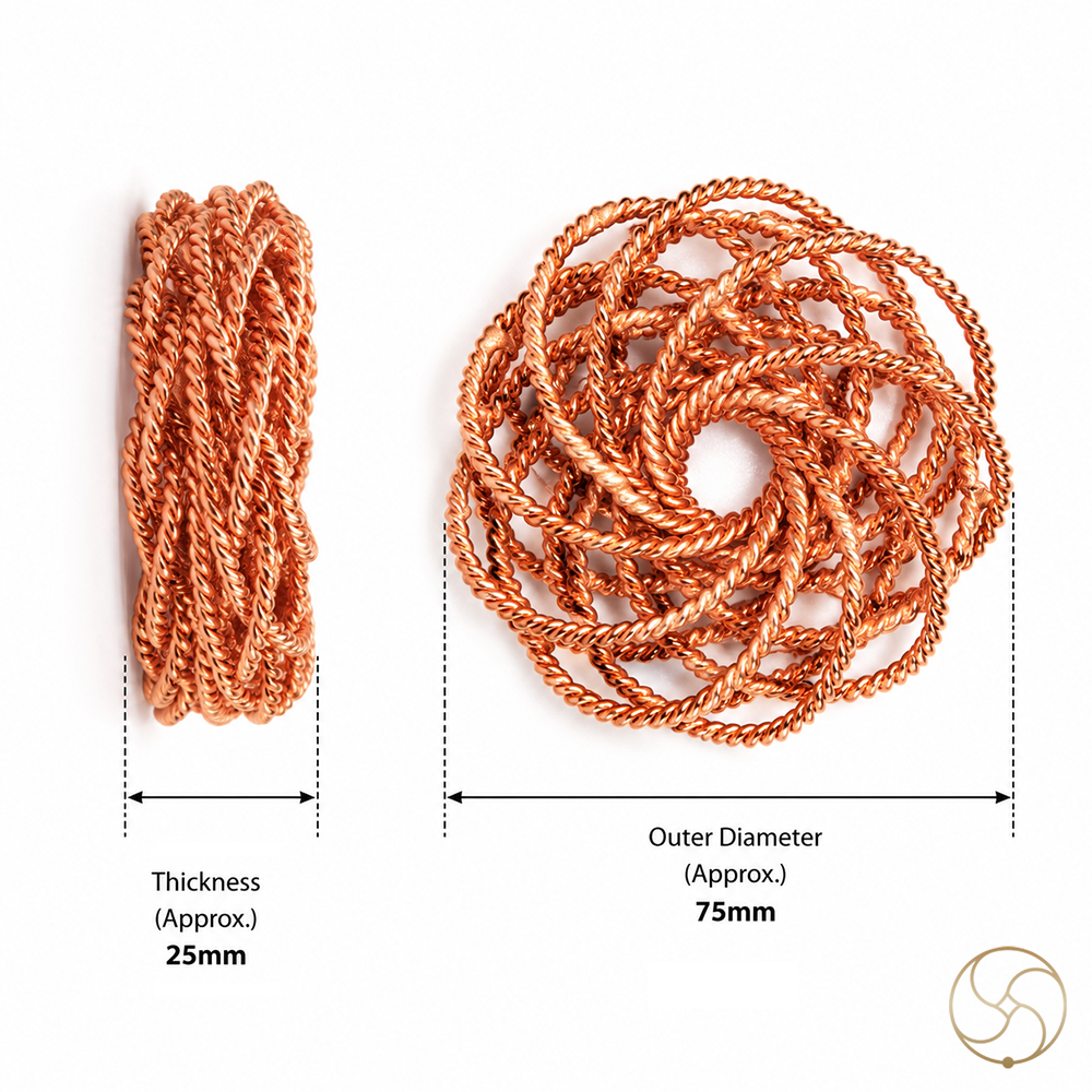 Nepaliya Copper Royal Cubit Tensor Two-Sided Vortex Rodin Coil