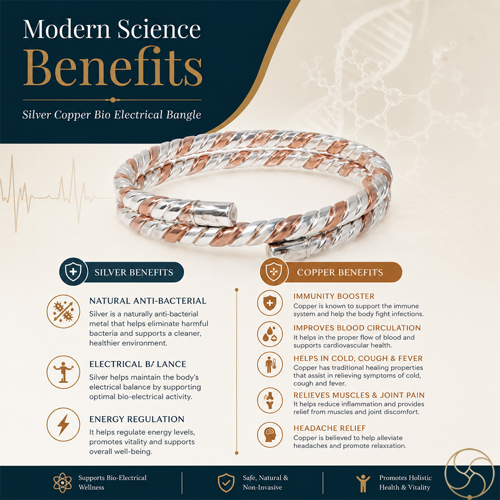 Silver Copper Bio Electrical Bangle
