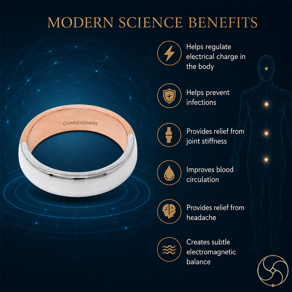 Silver Copper Ram Shyam Ring