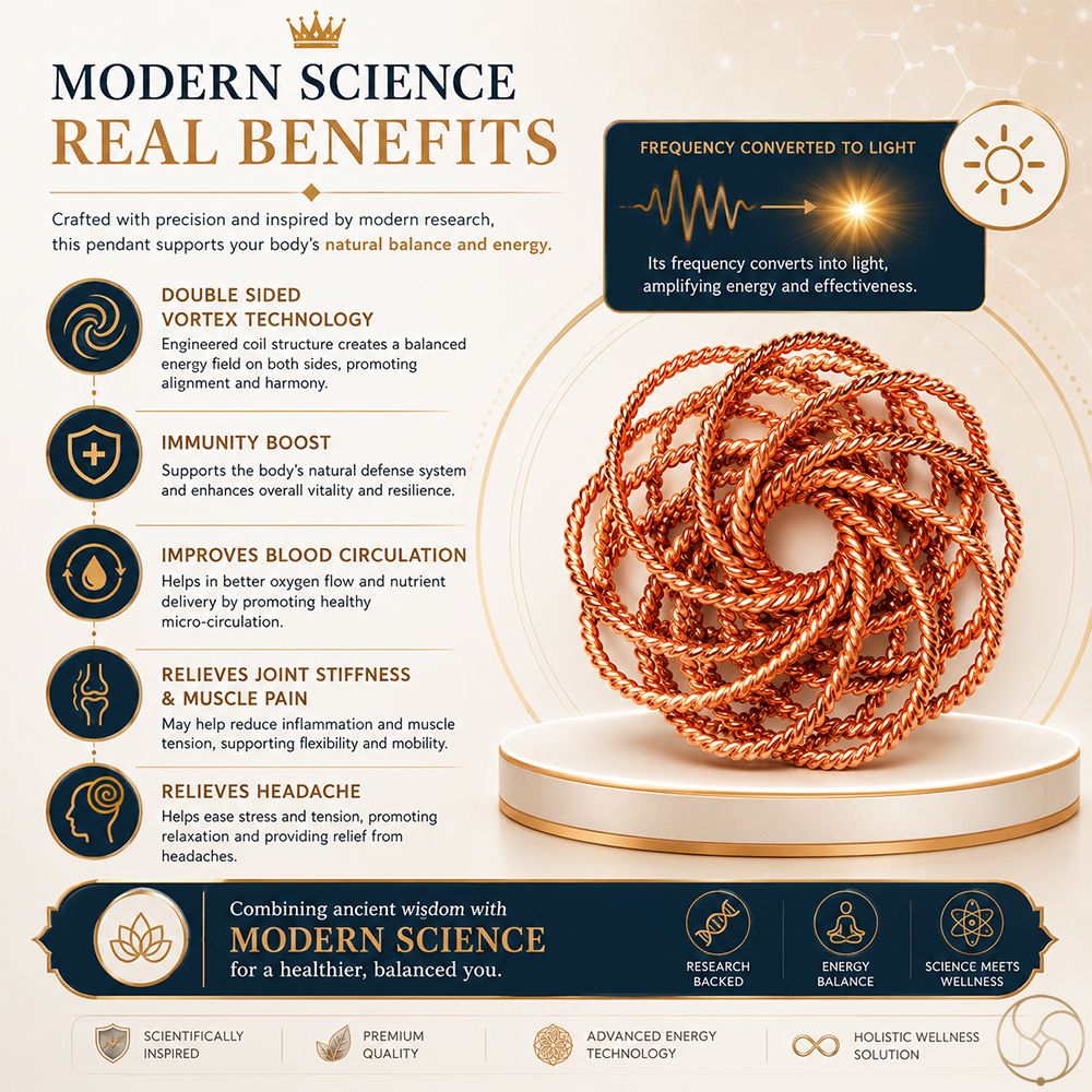 Nepaliya Copper Royal Cubit Tensor Two-Sided Vortex Rodin Coil