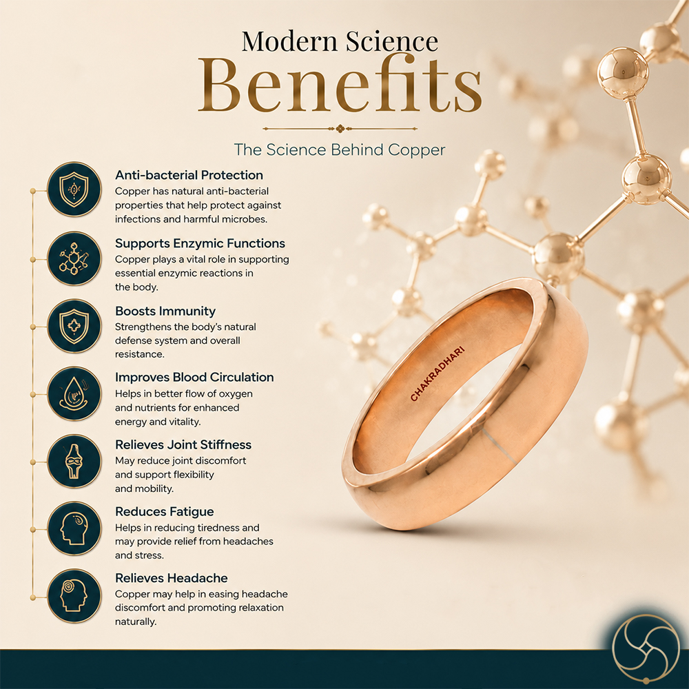 Nepaliya Copper Jointed Ring - As Per Ayurveda