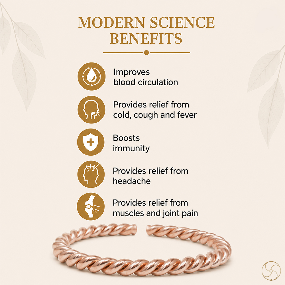 Pure Copper Tensor 45 Unisex Bangle