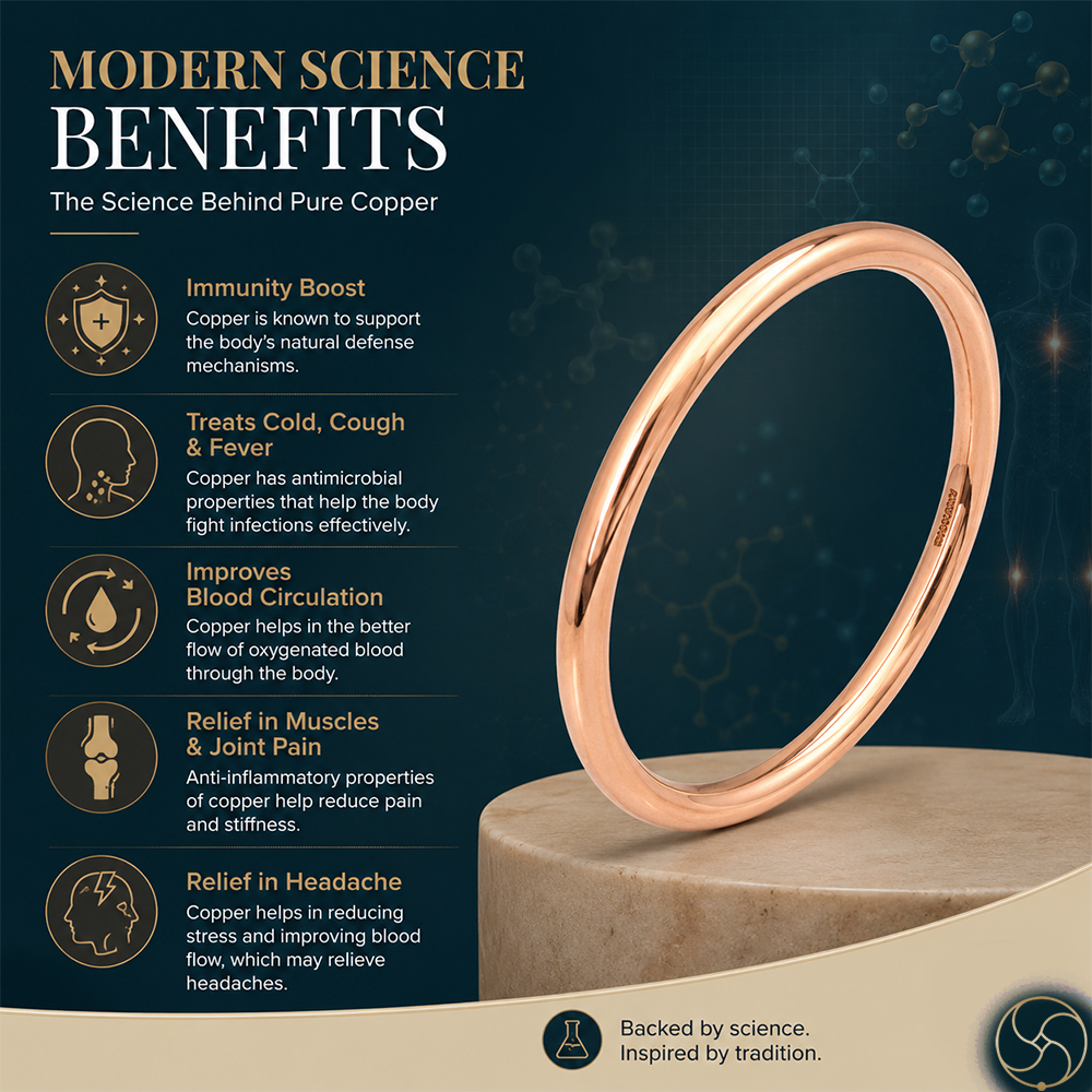 Pure Copper Gorakh Bangle for Men