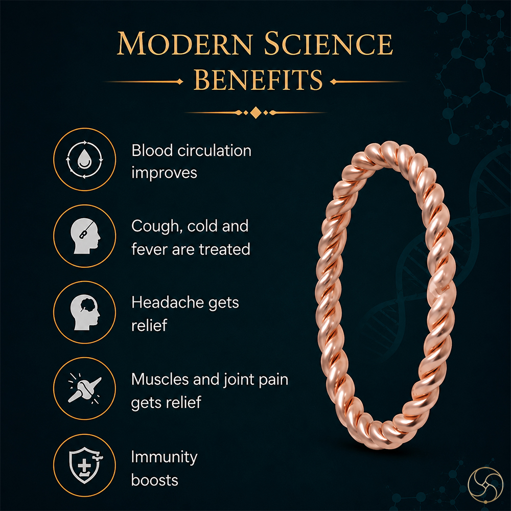 Nepaliya Copper Tensor  45 Bangle with Joint for Women