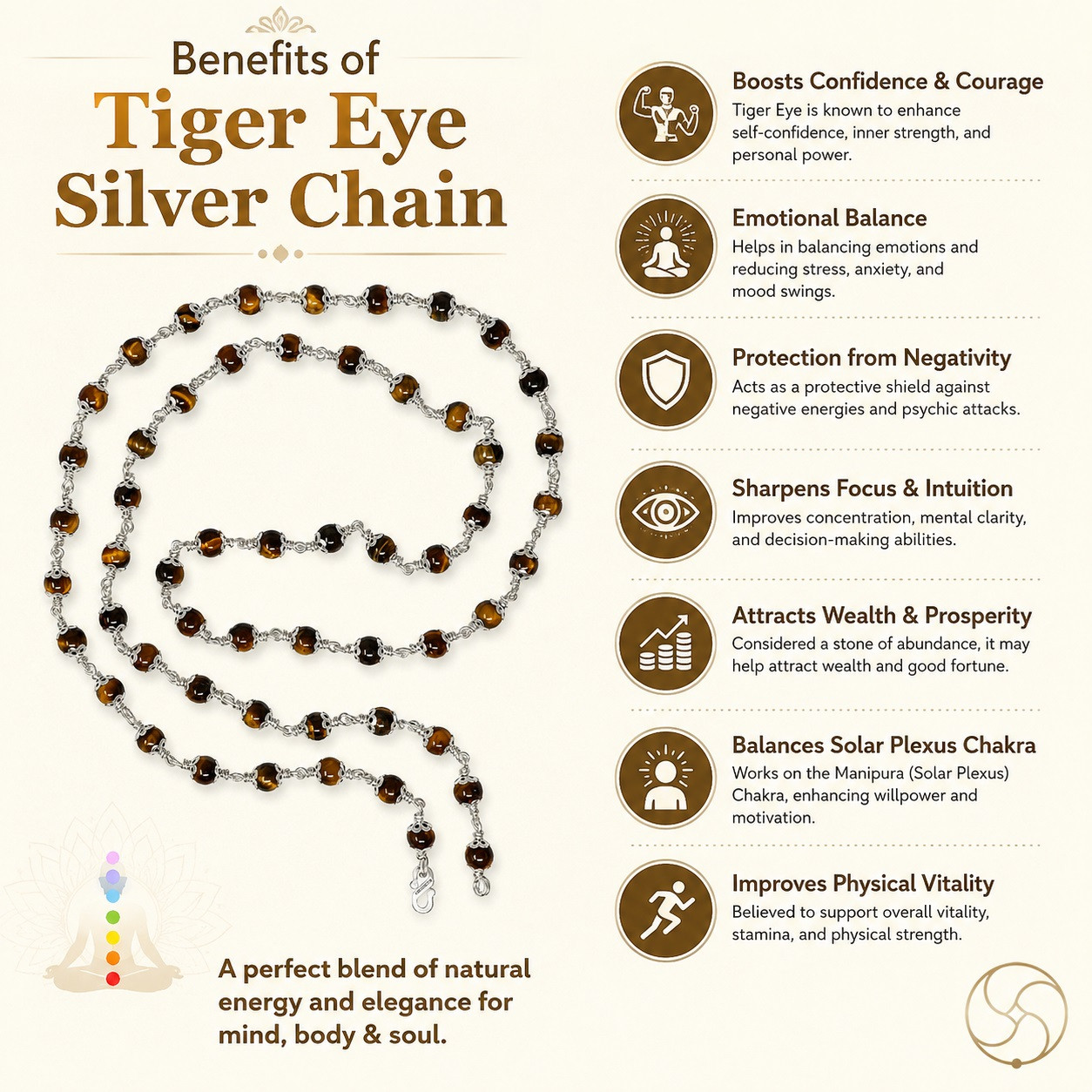 999 Pure Silver Tiger Eye Wearing Mala 6mm - 999        