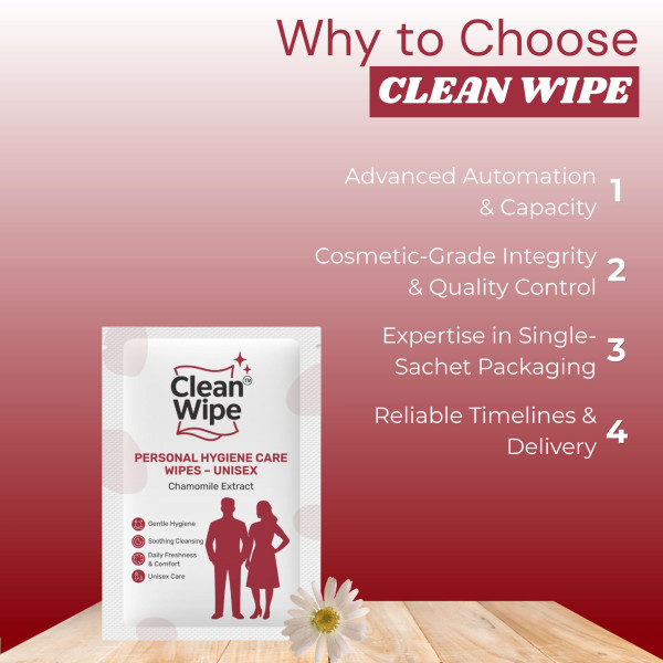 Unisex Personal Hygiene Care Wipes