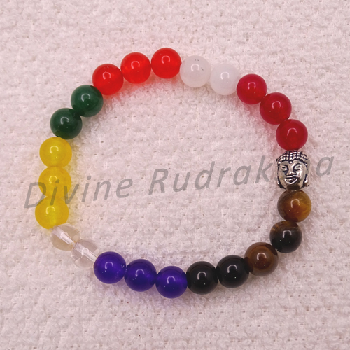 Navgrah Bracelet for pacification of all the Nine planets,Navgraha