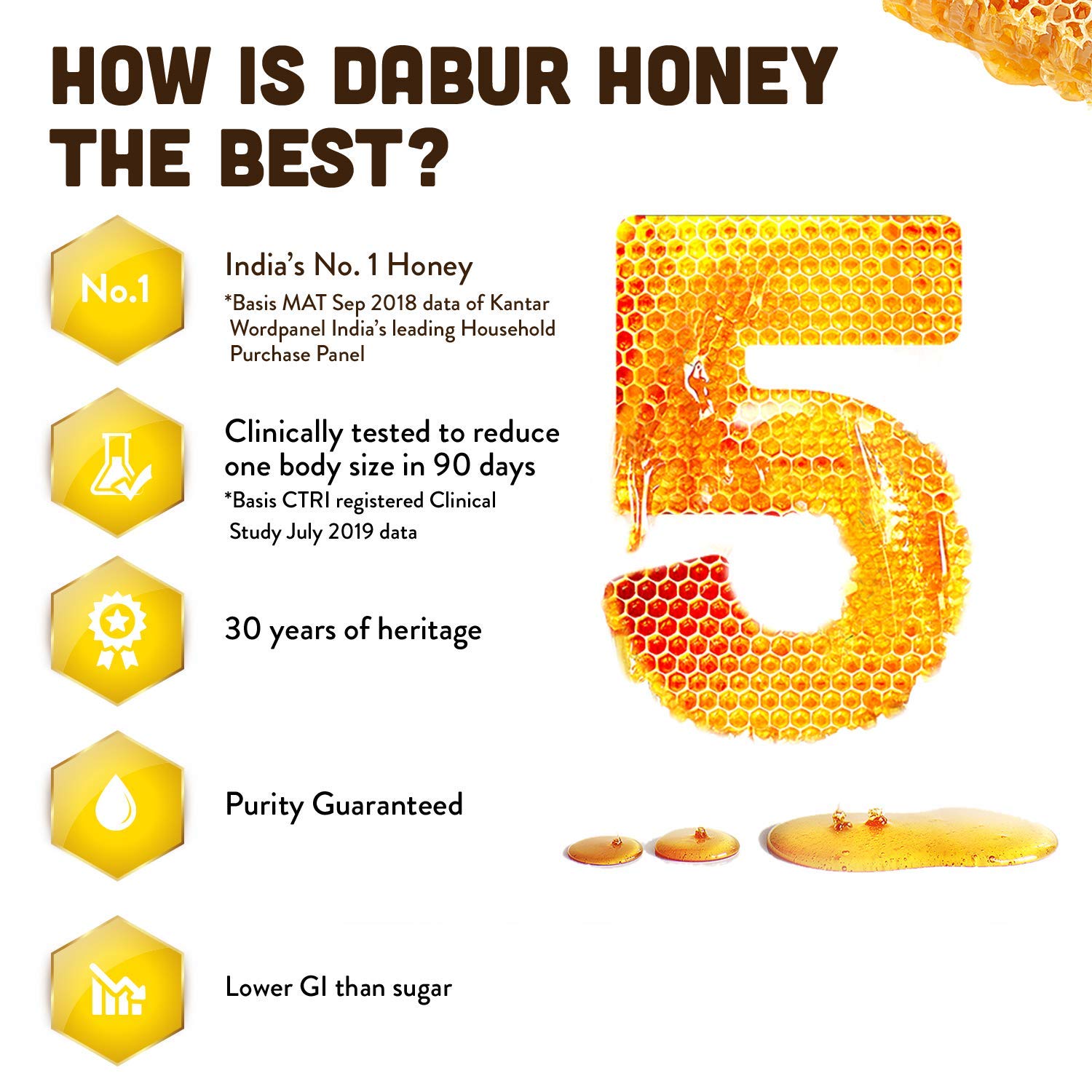 Dabur Honey - 1 Kg + 400gms