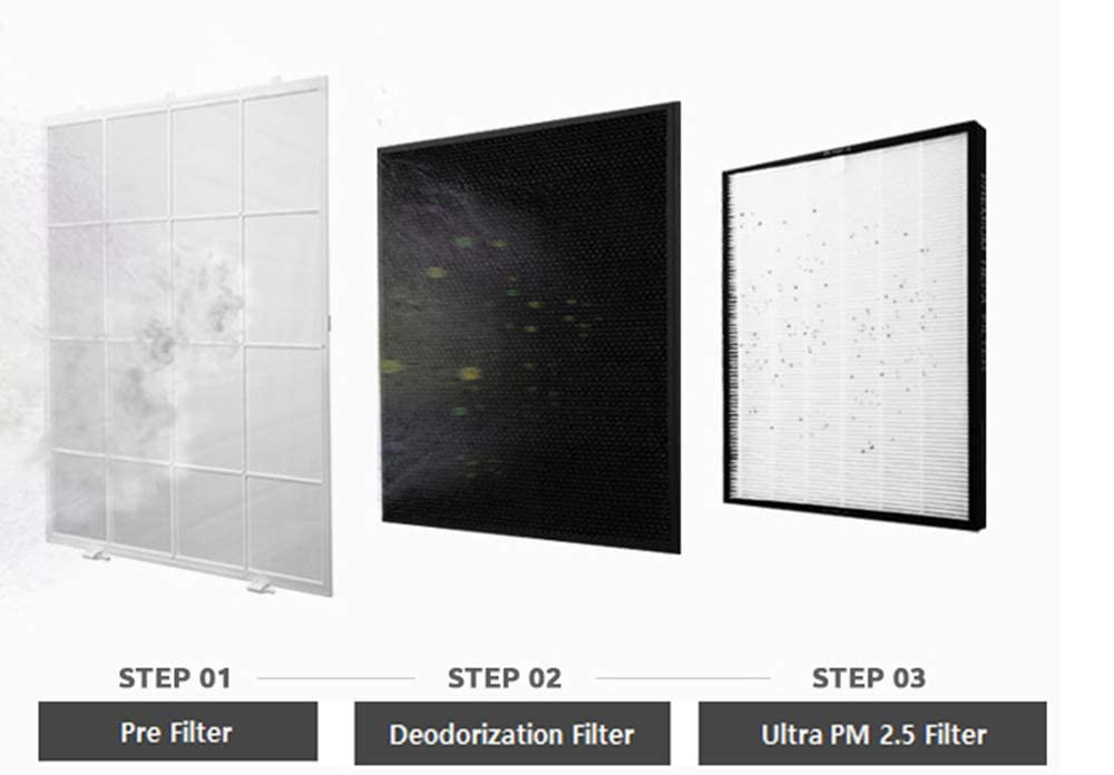 Air Purifier For Home Bedroom Room HEPA Filter A-Tool White