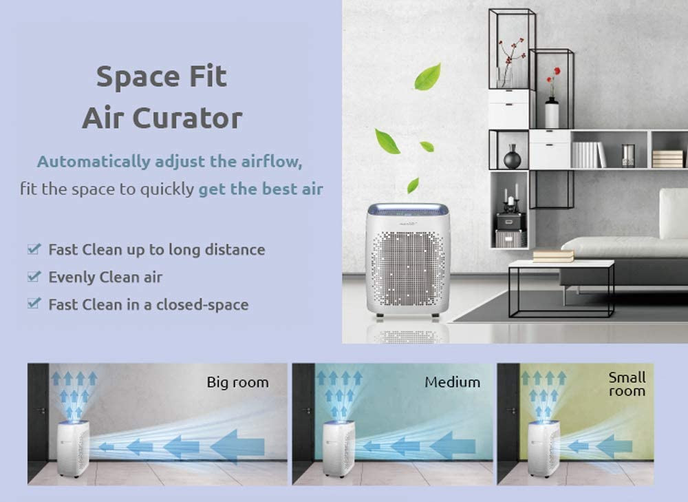 Air Purifier For Home Bedroom Room HEPA Filter A-Tool White