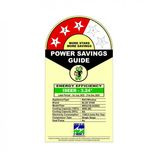 Blue Star ChillBreeze 15 3-Star Turbo Window AC