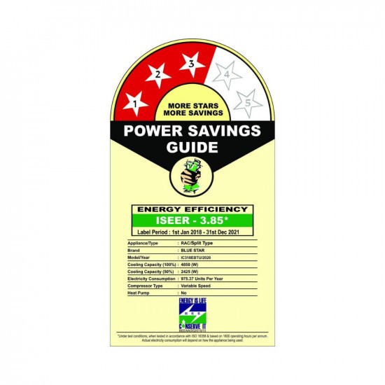 Blue Star SmartChill 15 3-Star Wi-Fi Inverter Split AC with 5-in-1 Convertible Cooling