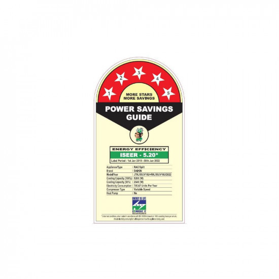 Daikin PureBreeze 15T 5-Star Inverter Split AC with PM 10 Filtration White