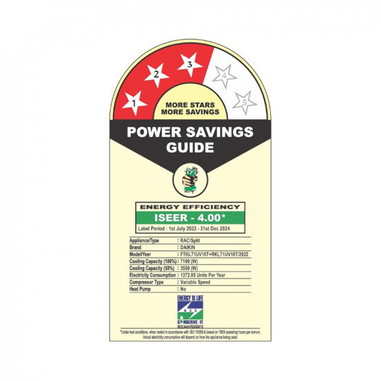 Daikin AirMax 20 3-Star Inverter Split AC with PM 25 Filtration White