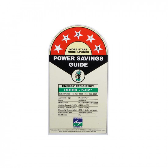 Hitachi ToushiMax 15T 5-Star Inverter Split AC R32 2023 Model White