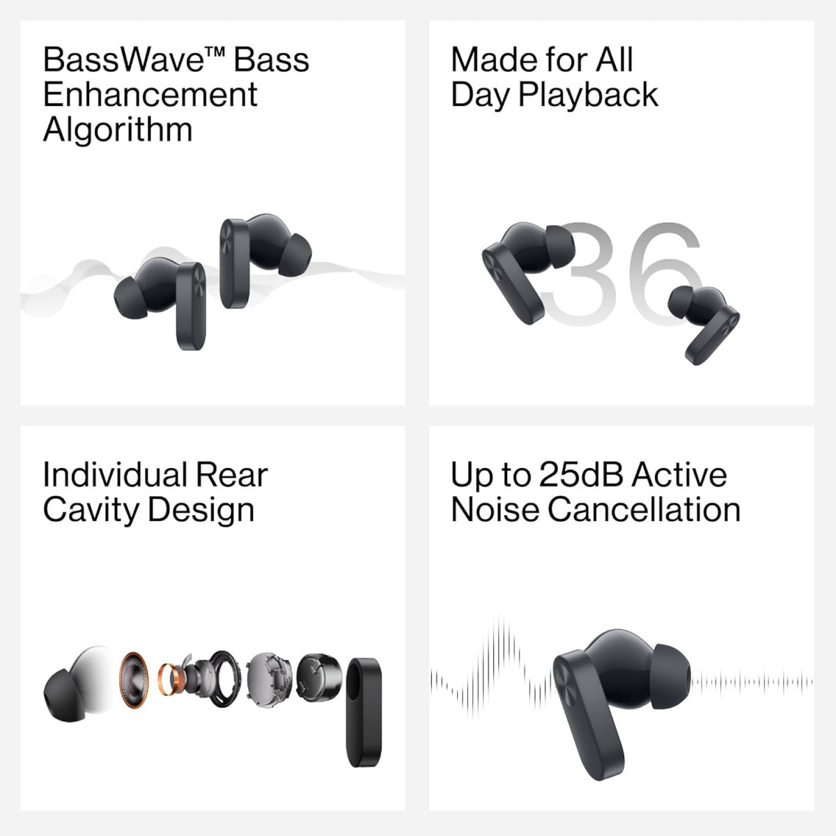 OnePlus Nord Buds 2 True Wireless Earbuds with Mic Graphite Storm BassWave Technology ANC 124mm Drivers Fast Charging