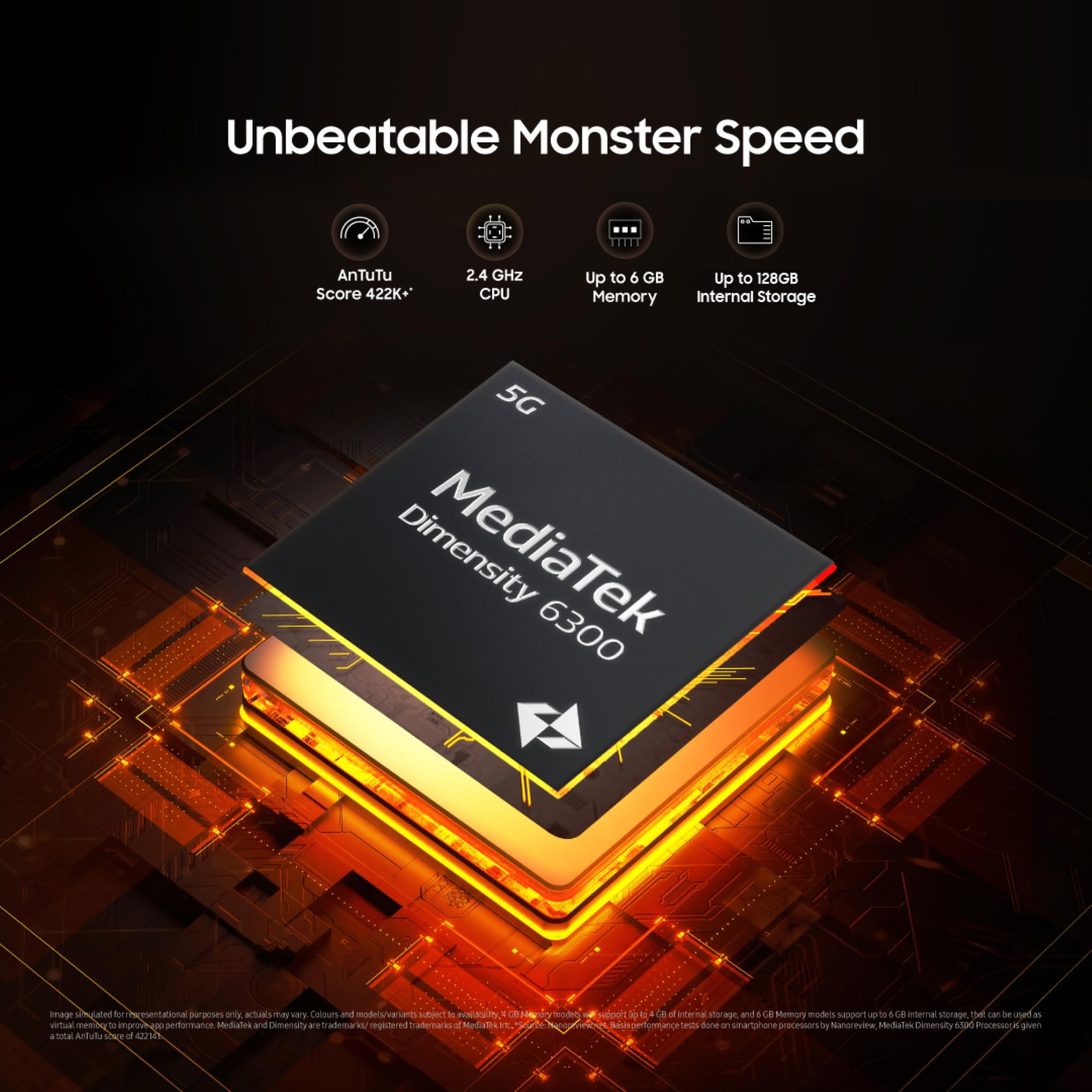 Samsung Galaxy M06 5G Olive Glow 6GB RAM 128GB Storage MediaTek Dimensity 6300 AnTuTu Score 422K 12 5G Bands 25W Fast Charging 4 Years of OS Upgrades Charger Not Included