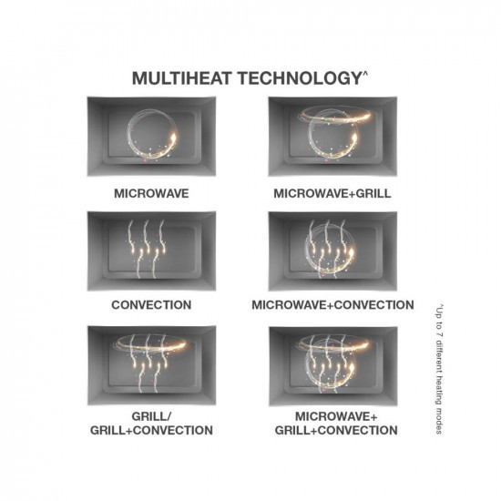 Whirlpool 24 L Convection Microwave Oven MAGICOOK PRO 26CE BLACK WHL7JBlack