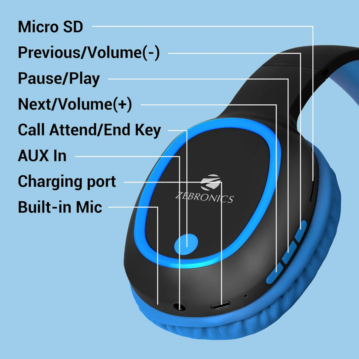 Zebronics Thunder Wireless Over-Ear Headphones Bluetooth 53 Ocean Blue Deep Bass Built-in Mic Long Battery Life