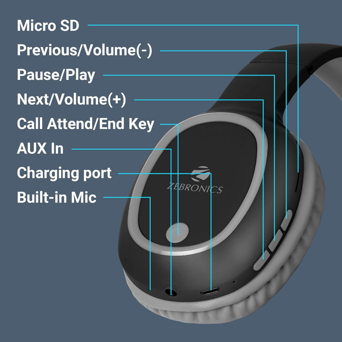 Zebronics Thunder Bluetooth 53 Over-Ear Wireless Headphones Midnight Black Deep Bass Foldable Design Voice Assistant Support