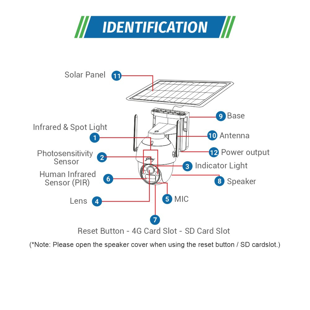 Godrej Ace Pro Solar Powered CCTV Camera