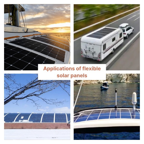 Solar Flexible Panel WFLW-250
