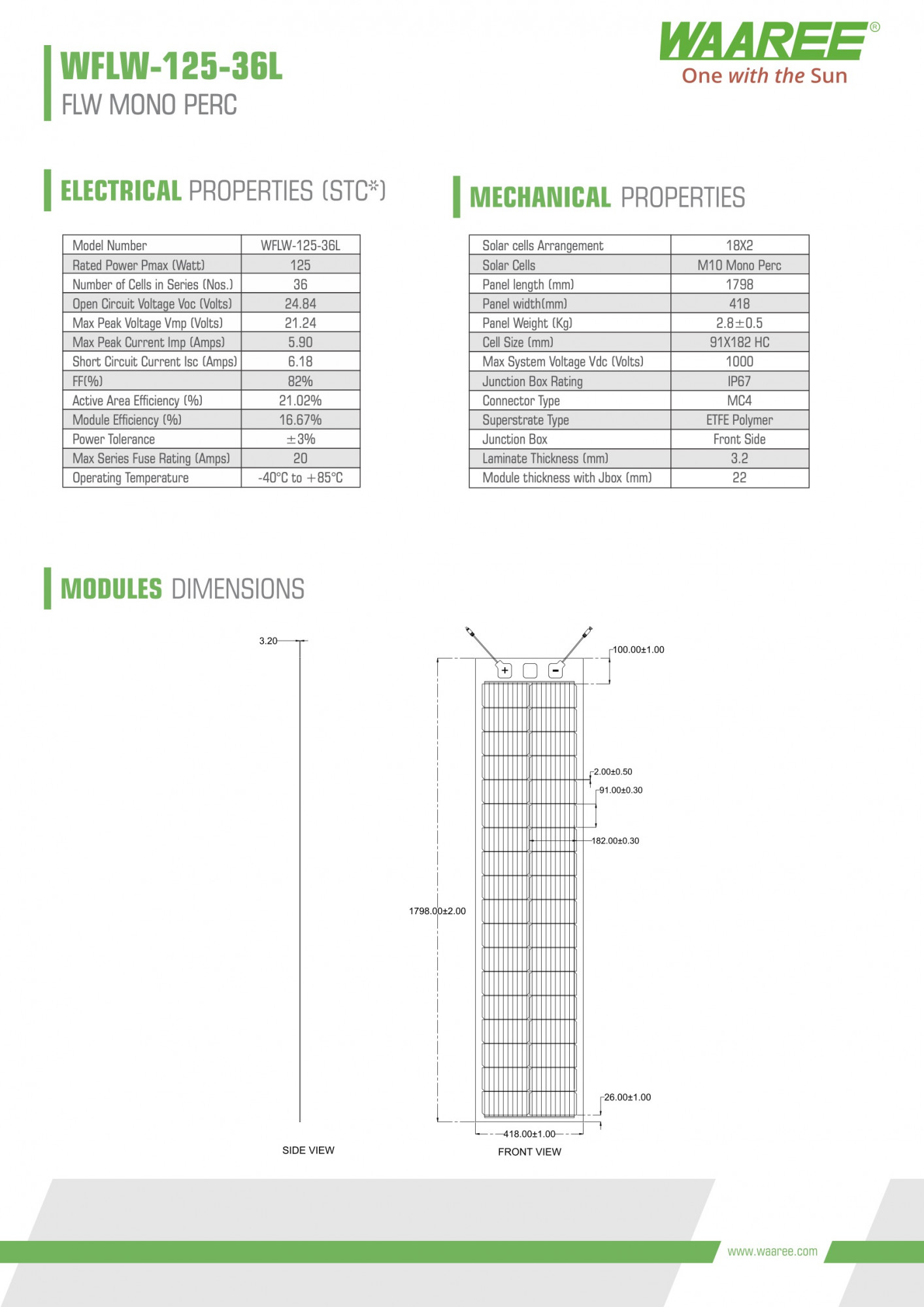 Solar Flexible Panel WFLW-125-36L