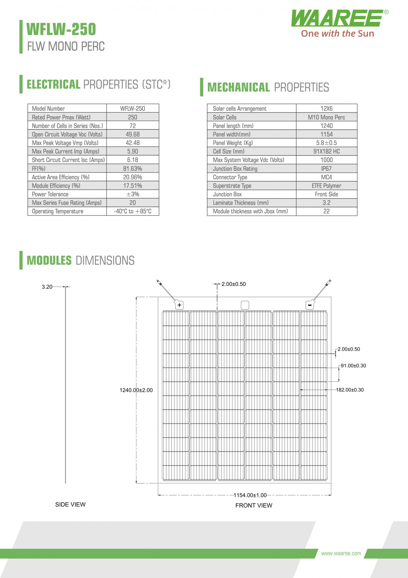 Solar Flexible Panel WFLW-250